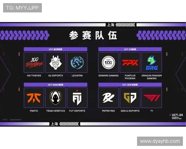 FPX在大师赛积分榜上以61分稳居第一位置追赶者紧随其后