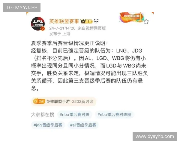LNG战队技术水平再创新高引发英雄联盟赛季热议与关注