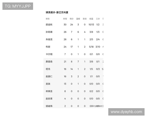 北京排球队在联合会杯积分榜上以91分稳居第一名展现强劲实力