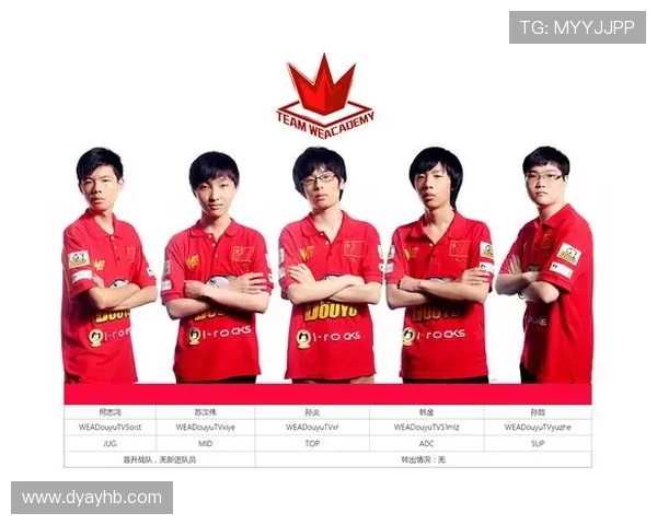 英雄联盟灵活性排行榜揭晓WE战队荣登榜首引发热议