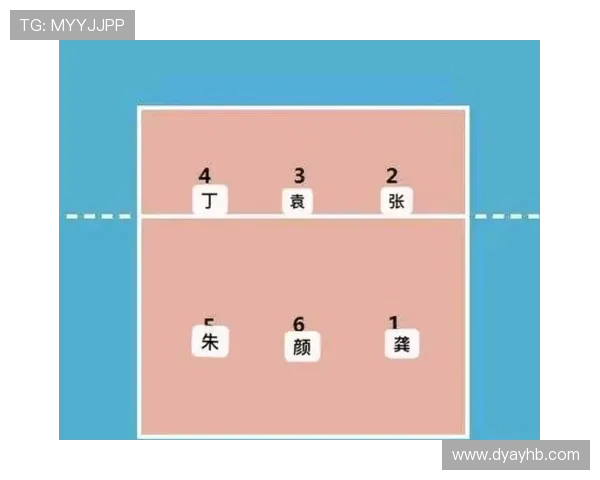 西安排球队排球战术解析及其盯防体系的全面探讨与应用