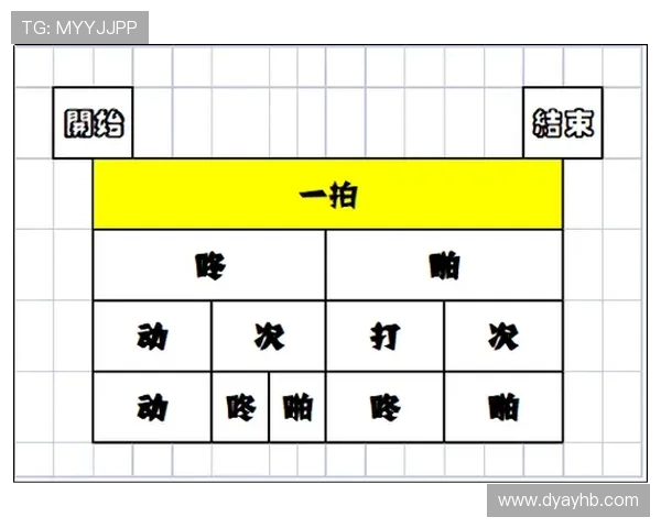 重庆街舞队的节奏打法深度分析与技巧探讨 重庆街舞队的节奏打法深度分析与技巧探讨