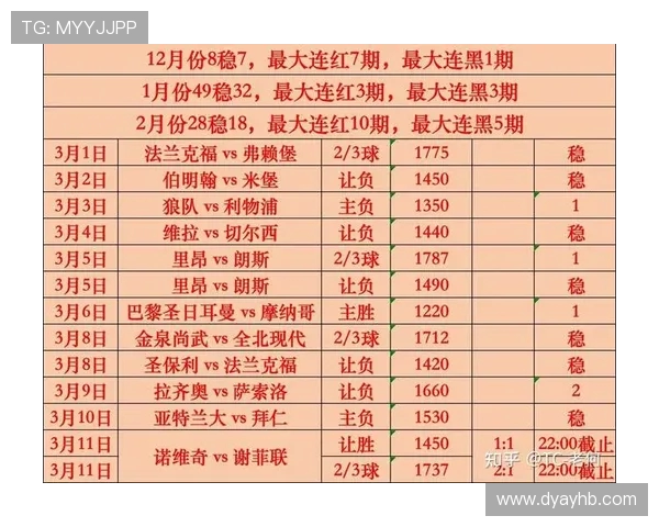 加纳与南非足球对决比分预测分析及赛前展望 加纳与南非足球对决比分预测分析及赛前展望